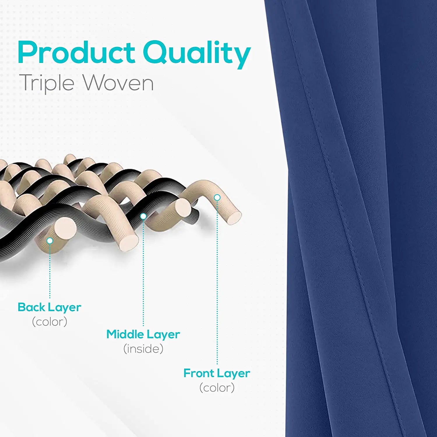 triple woven