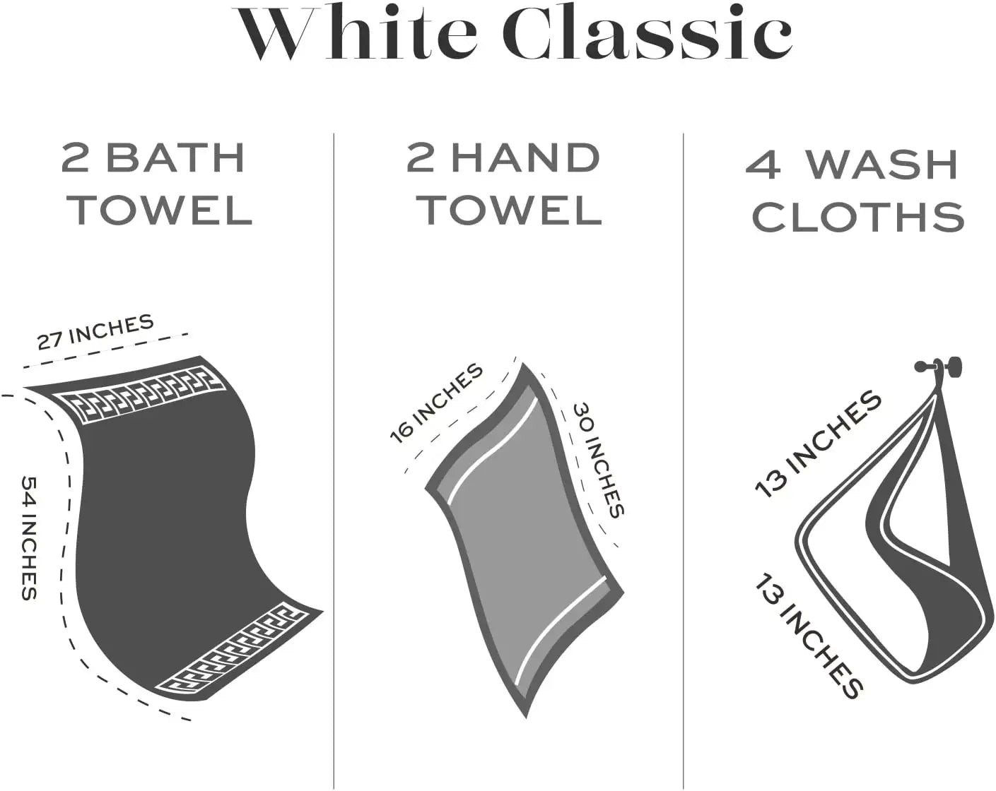 White Towels Dimension